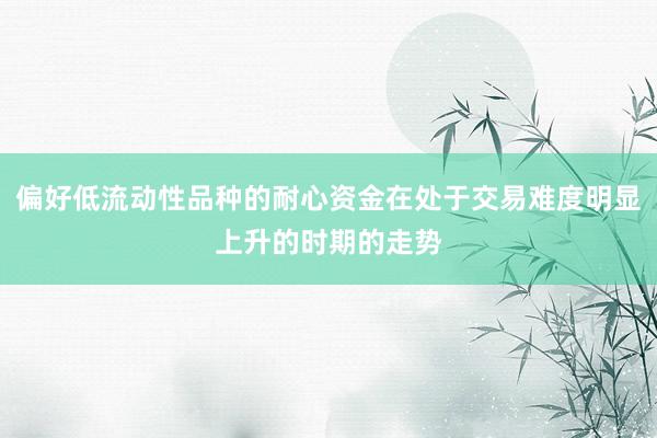 偏好低流动性品种的耐心资金在处于交易难度明显上升的时期的走势